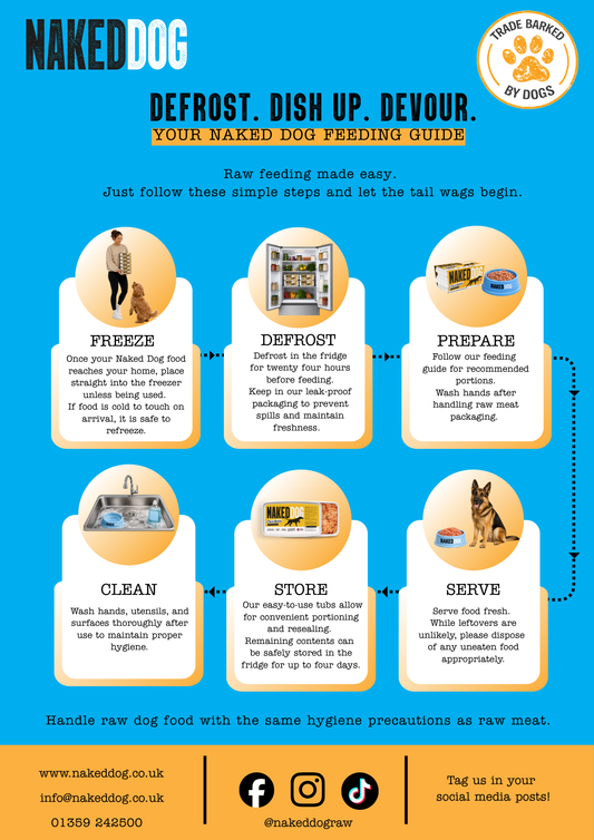 Defrost. Dish Up. Devour Top Tips for Feeding Naked Dog Raw Food Safely