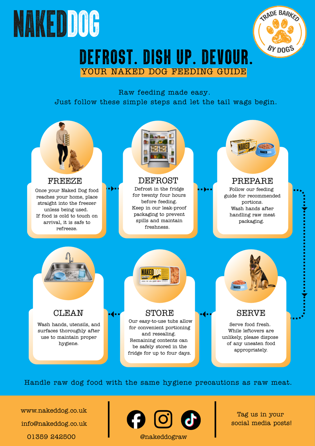 Defrost. Dish Up. Devour Top Tips for Feeding Naked Dog Raw Food Safely